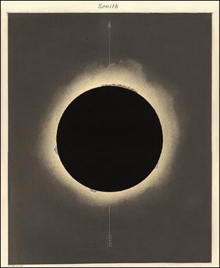 Drawing of the Solar Eclipse 1858