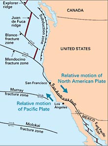 Plate Movements Map