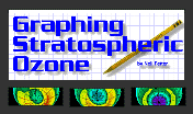 Graphing Stratospheric Ozone