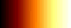 thermal palette