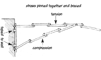 Straws and Pins drawing