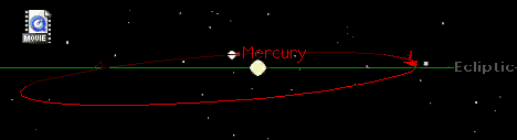 Mercury's Orbit